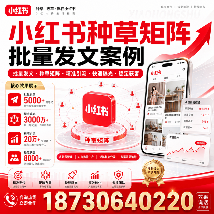 攀枝花小红书种草矩阵批量发文案例